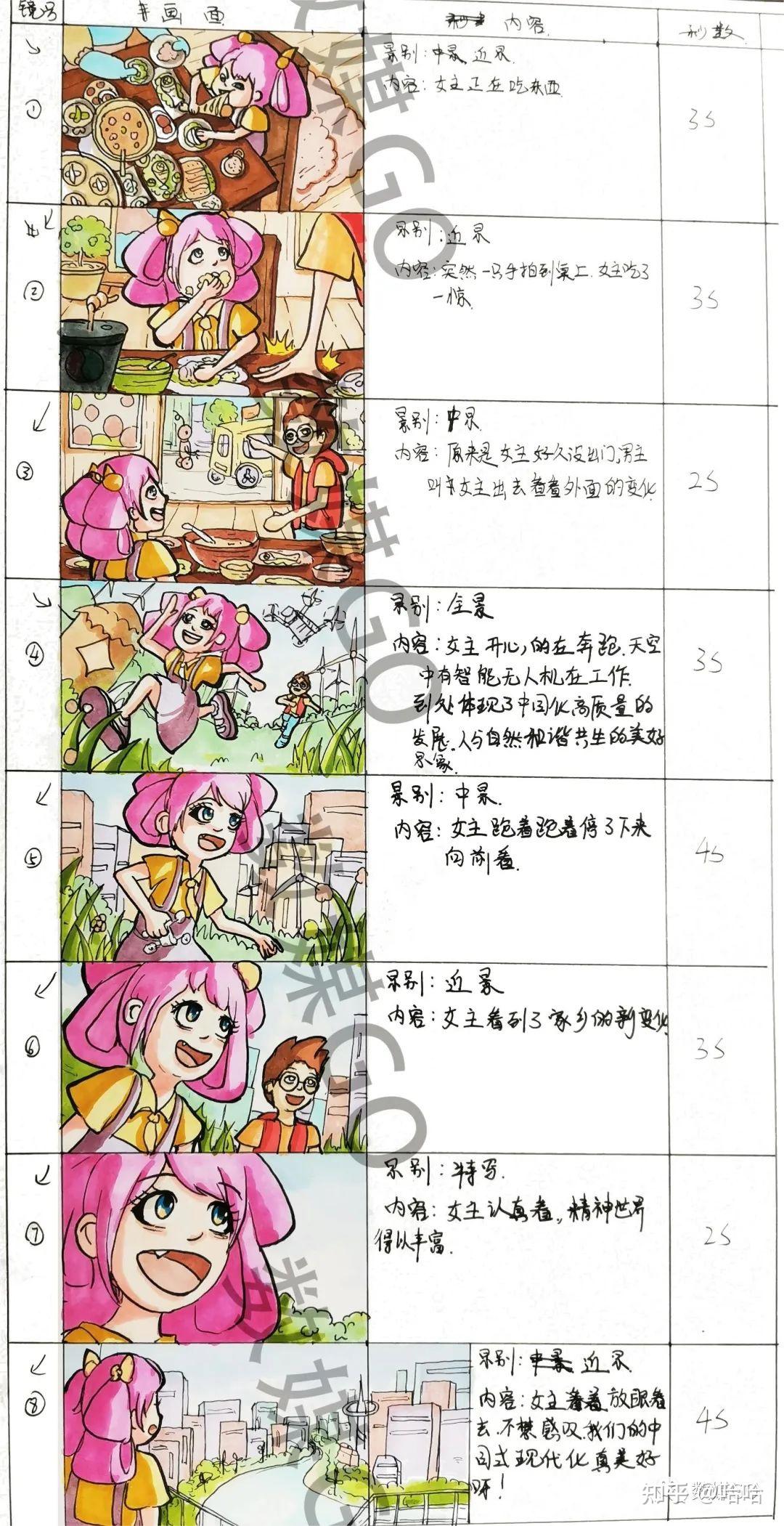 湖北工业大学数媒考研解析 - 知乎