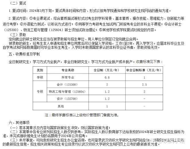 院校简章丨武汉纺织大学2024年硕士研究生招生简章 - 知乎