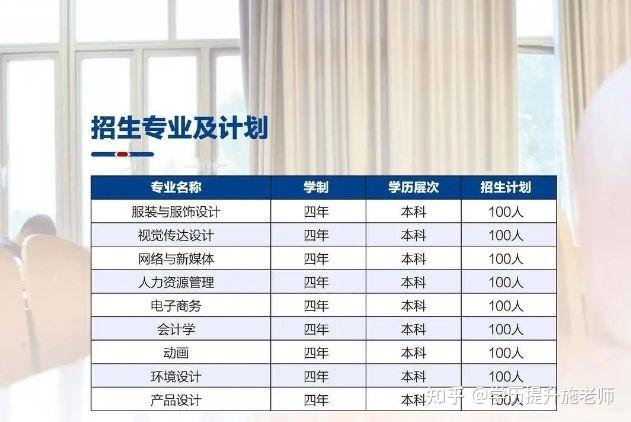 武汉纺织大学全日制自考本科助学班专本连读有什么专业？报读指南+官方指定报名入口 - 知乎