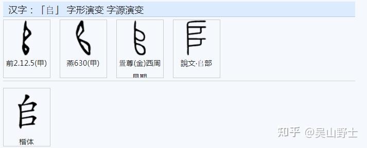 “管”字的构成与本义是什么？ - 知乎