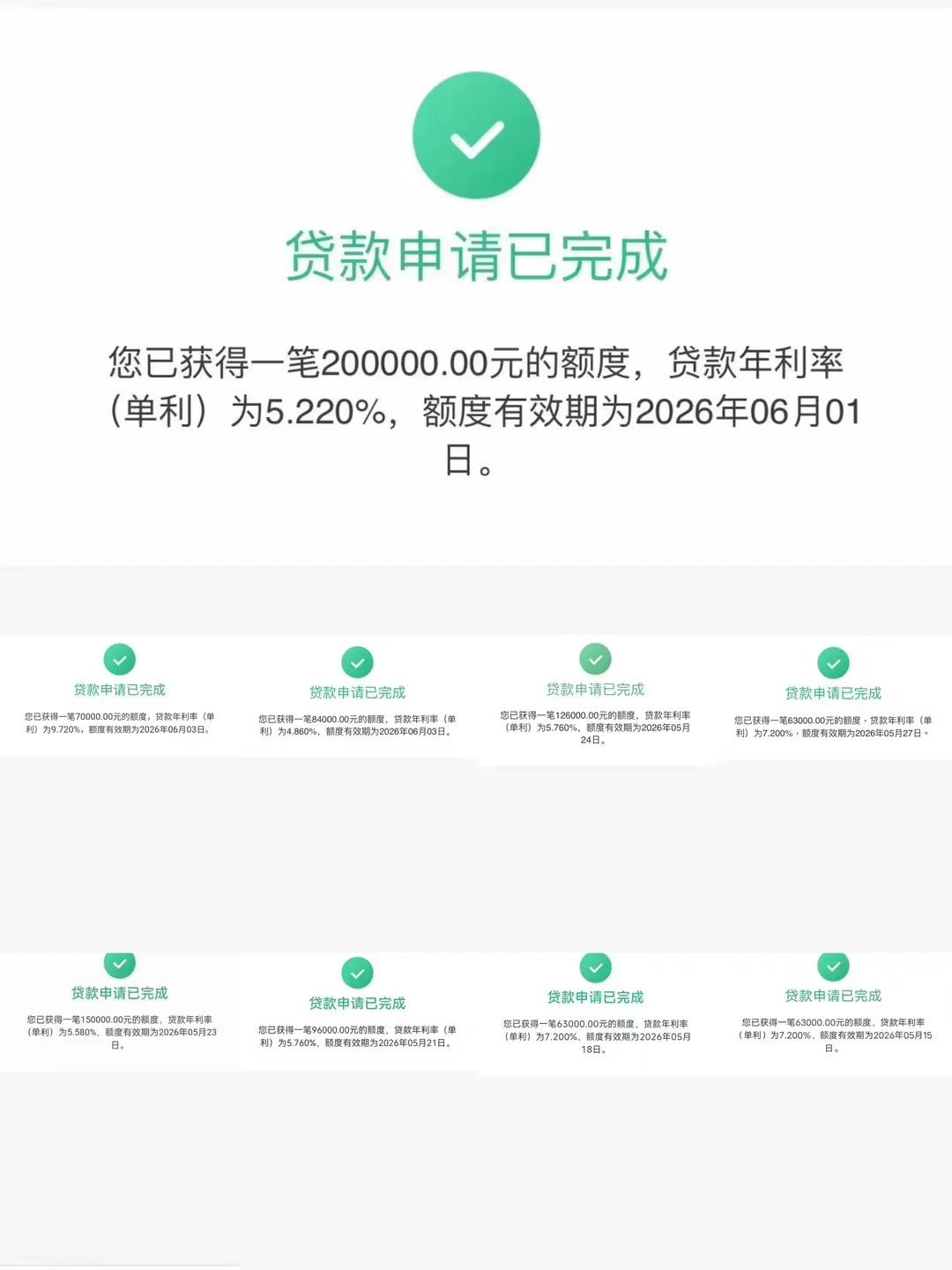 本科及以上学历,无资产就可以申请的贷款