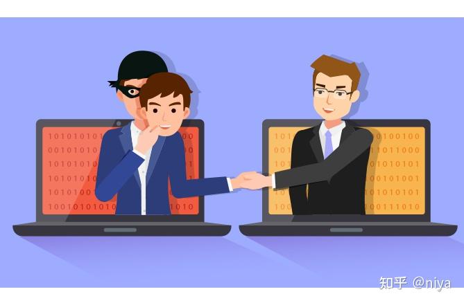 采购欺诈：如何及早发现和缓解 - 知乎