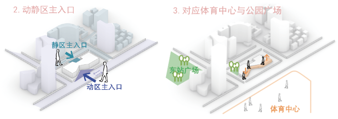 作品解读丨用建筑中的性别平等，打造女性视角下的未来社区斩获中联杯优秀奖 - 知乎
