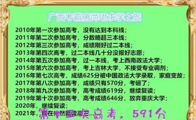 复读13载，家庭变故，对的起自己的人生吗？ 知乎