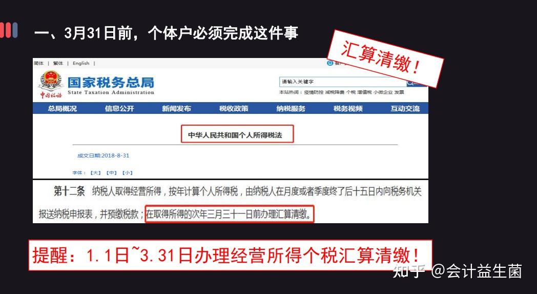 個體戶必看個體工商戶個稅彙算清繳全流程