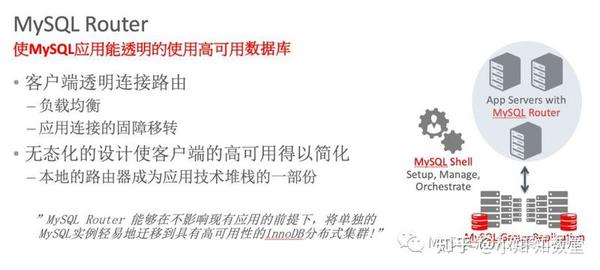 MySQL InnoDB Cluster 详解 - 知乎