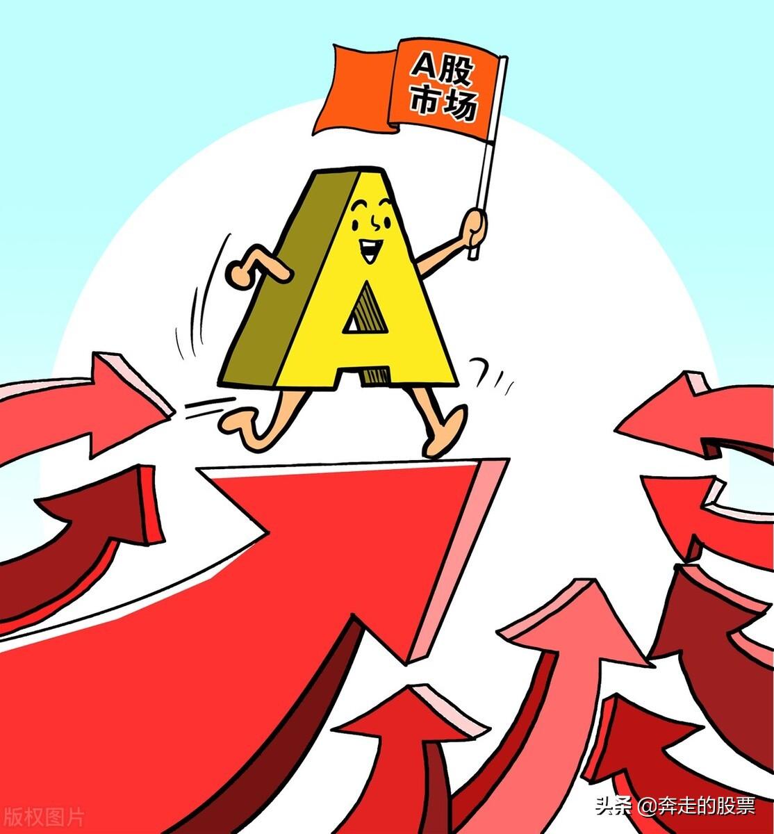 a股明日大盘走势分析券商股板块能否厚积薄发