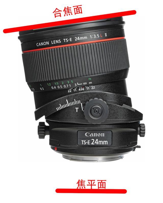 移轴的第二个功能是倾角,也就是主动使光轴偏移,佳能移轴镜头采用全镜