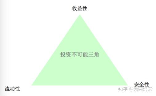 踩了這些坑才明白孩子的保險不能隨便買