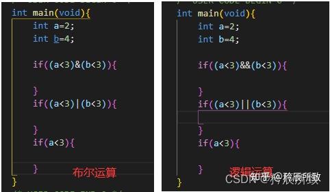 嵌入式 Linux 入门(六、Shell 脚本编程下:Shell 脚本语法) - 知乎