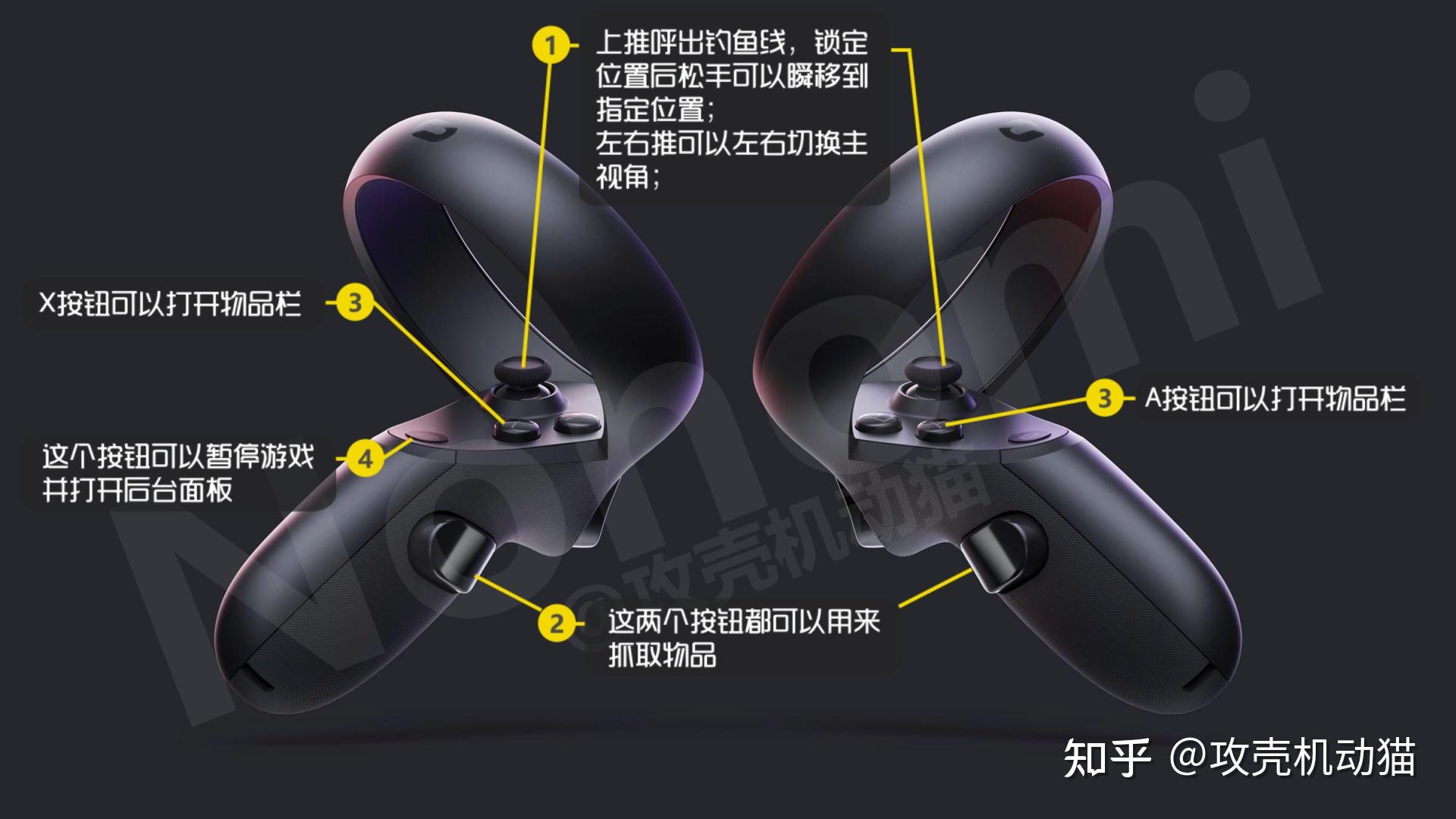 此操作以oculus quest 1代的手柄为参考基础,且游戏开始有比较明确的