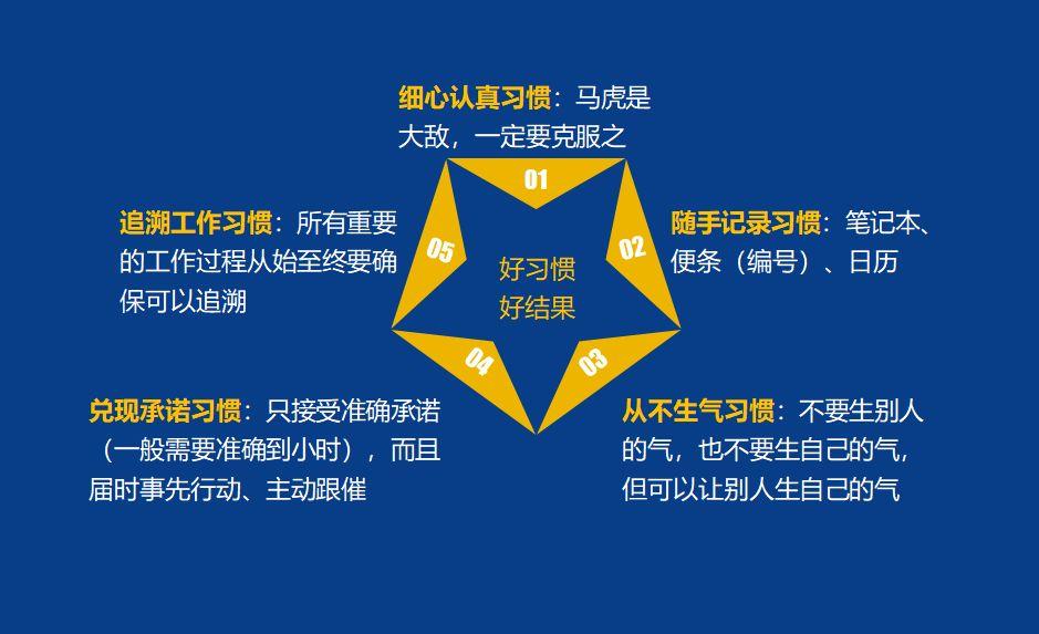 全面聊聊PMC(pbe美测服 路径)