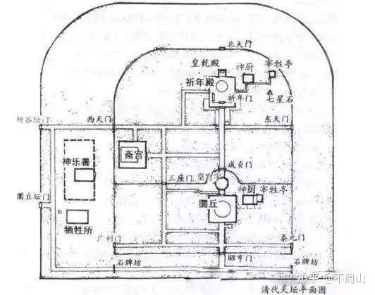 先农坛地图图片