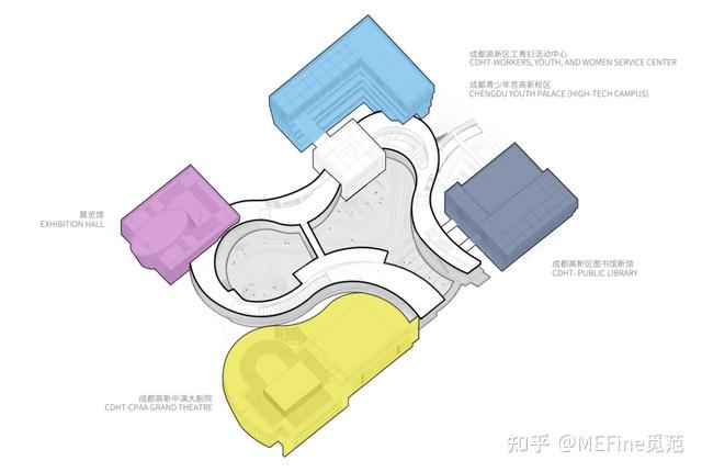此地CyPARK作为成都城市文脉的一次创新性延续，以国内首个骑行主题商业空间为特色 - 知乎