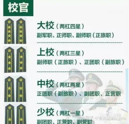 【语斋.翻译】建军节 | 一起来学习“八一建军节”的相关英文知识 - 知乎