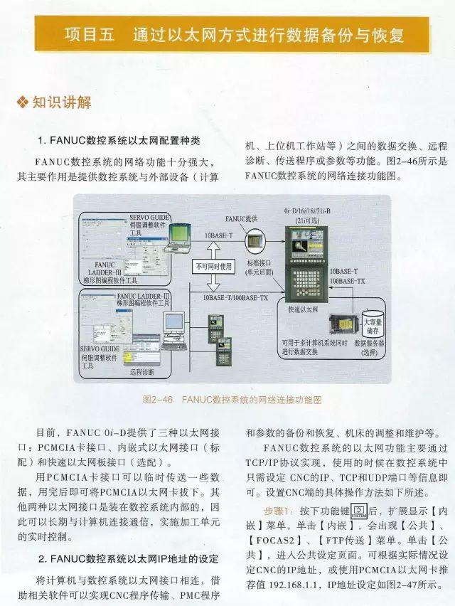 FANUC数控系统通过以太网方式进行数据备份与恢复 - 知乎