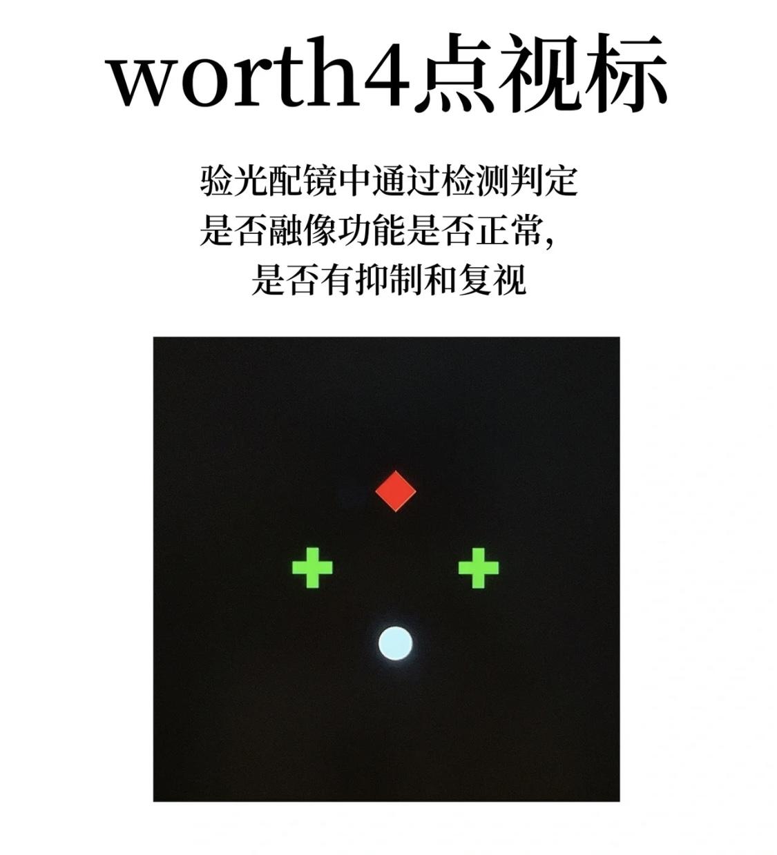 在眼睛度数确定之后还需要进行初步的视功能筛查worth4点视标阿波罗