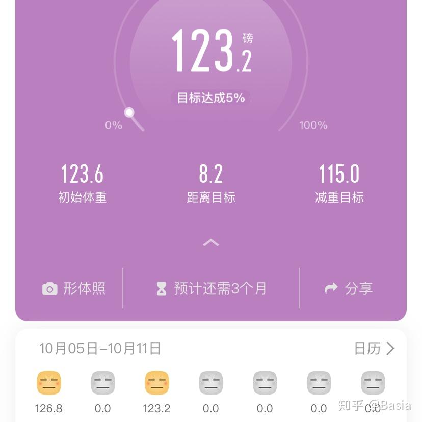 可以减肥的方法_减肥方法可以选择只吃肉或菜_减肥方法可以喝咖啡吗