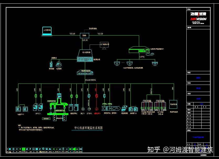 海康威视 | 标准型数据中心机房设计图集(内附下载方式) - 知乎
