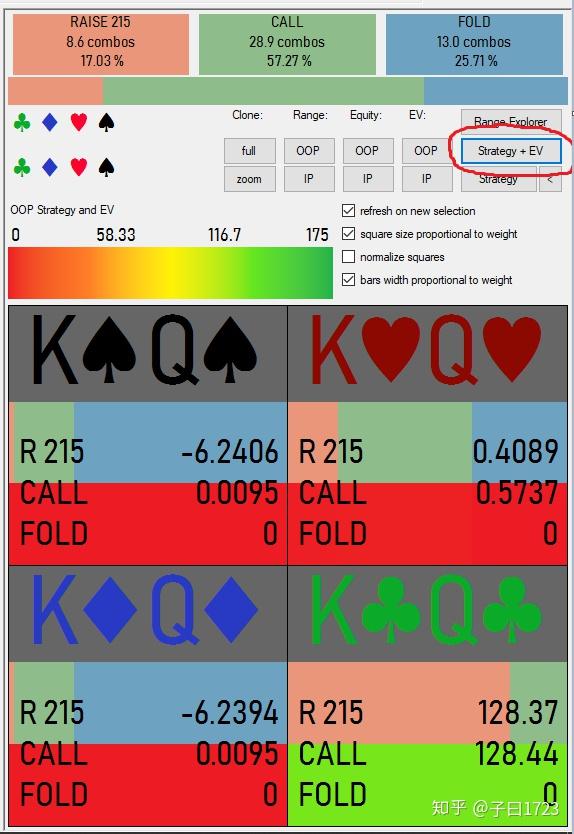 solver软件终极指南-6:用piosolver高效研究扑克的六种方式