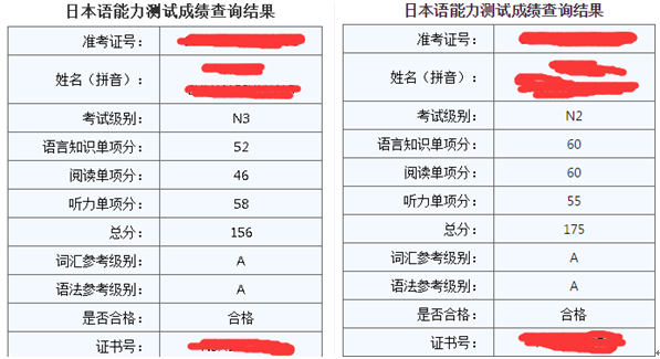 日语能力考一年高分过二级秘籍 伪 知乎