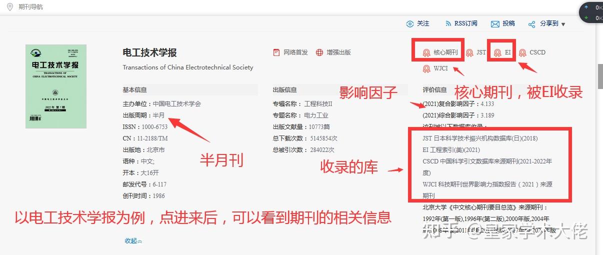 可以看到电工技术学报是半月刊,被ei收录,是核心期刊,对应的影响因子