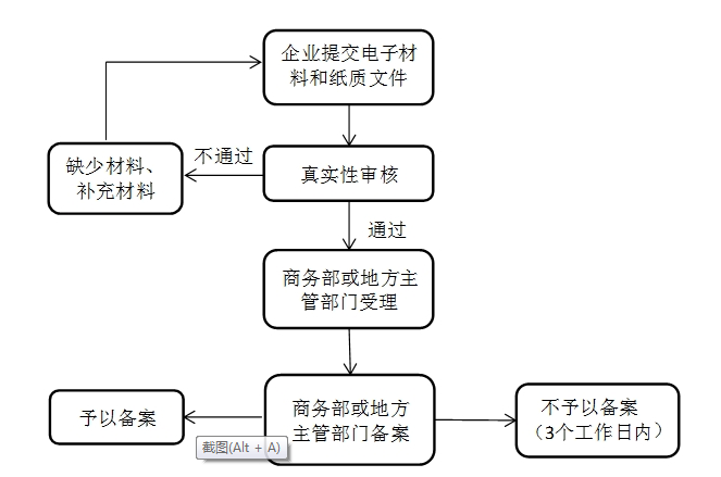 v2-72ef4979ef57a4e07428d812d88623e6_1440w.jpg?source=172ae18b