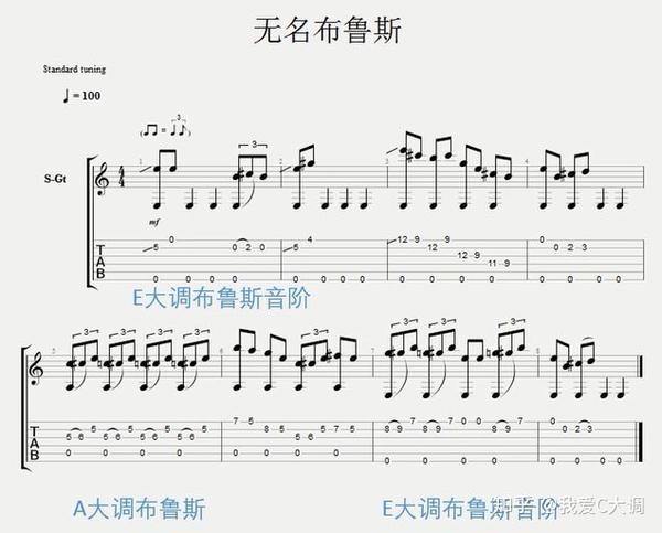吉他乐理讲堂】有意思的五声音阶和布鲁斯音阶