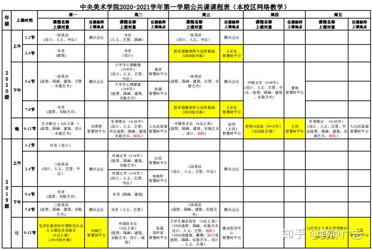 在中央美术学院上学是一种怎么样的体验