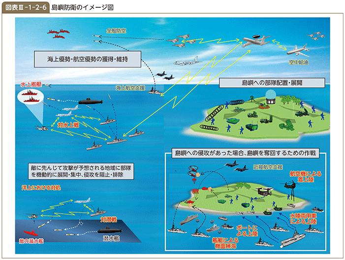 空母野望出云级直升机驱逐舰全传①海自航母型战舰运用构想下