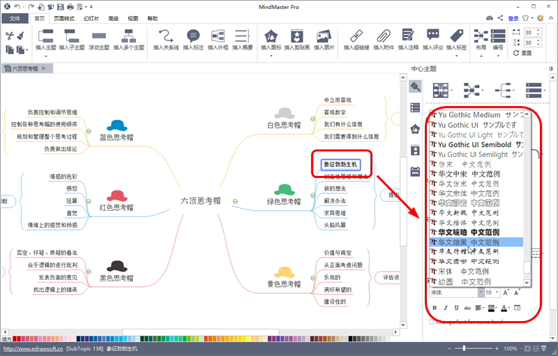 怎麼畫思維導圖既簡單又漂亮? - 知乎