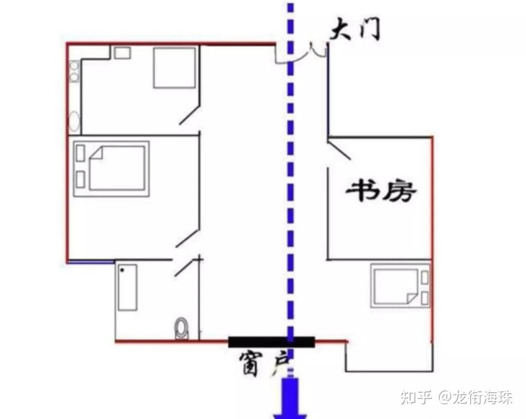 穿堂煞户型图装修图片