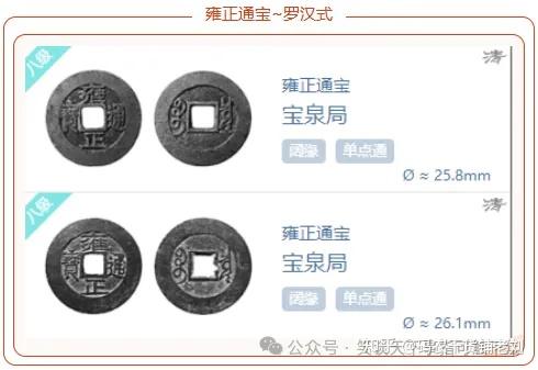 浅谈：雍正通宝之宝泉局- 知乎