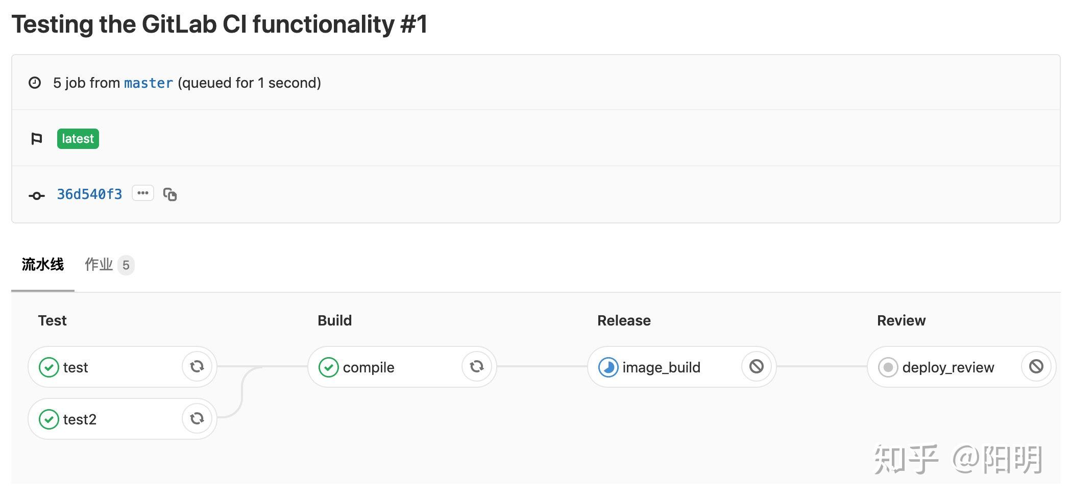 Gitlab ci pipeline