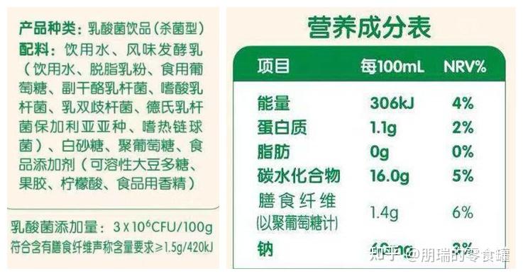 奶基本上可以分为以下4大类:含乳饮料,调制乳,超高温灭菌乳和巴氏杀菌