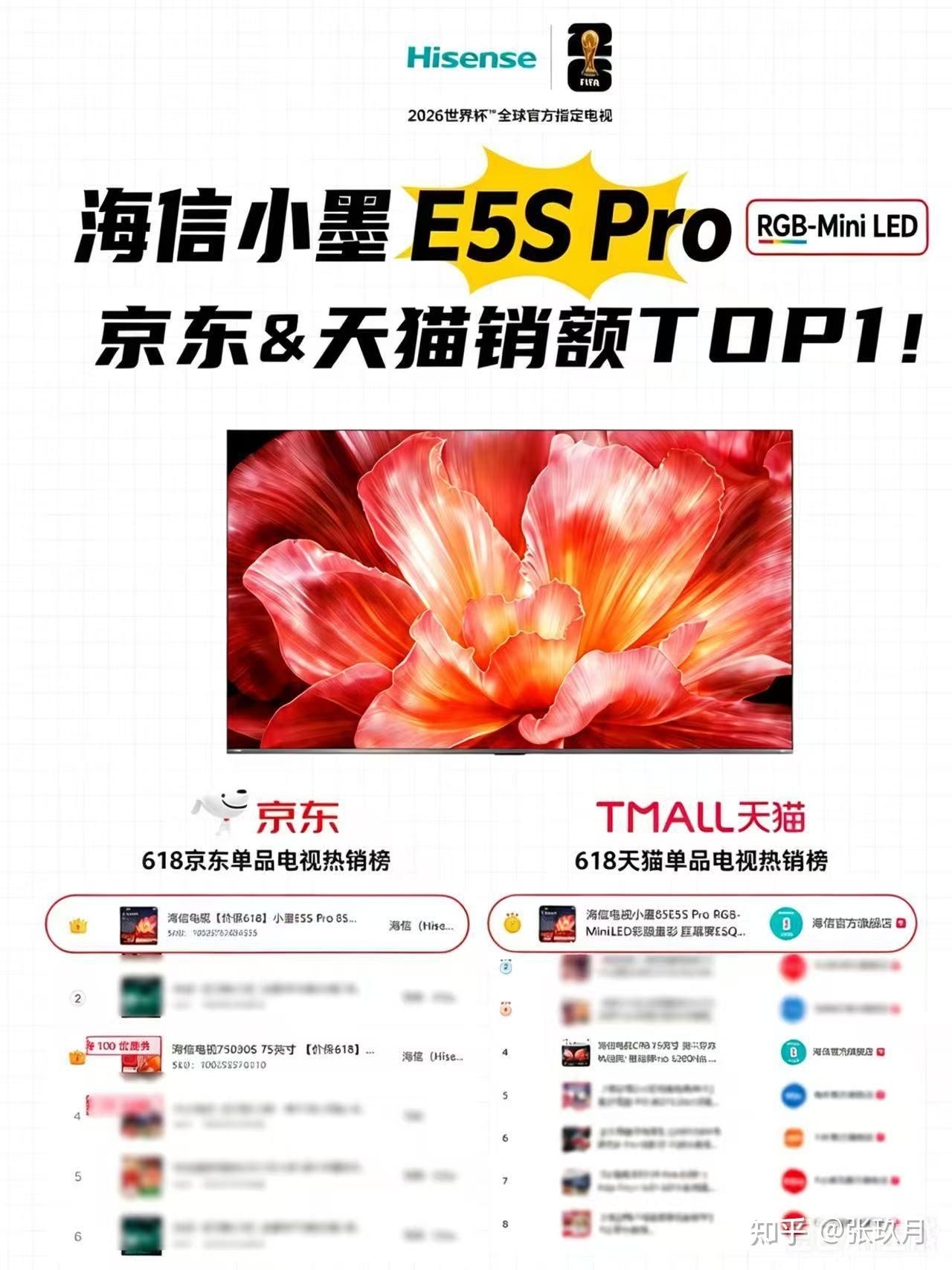 618这波不薅亏了!世界杯看球神器认准海信小墨E5S Pro 让客厅秒变主场