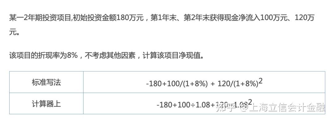 24注册会计师全国统一考试允许使用此计算器!