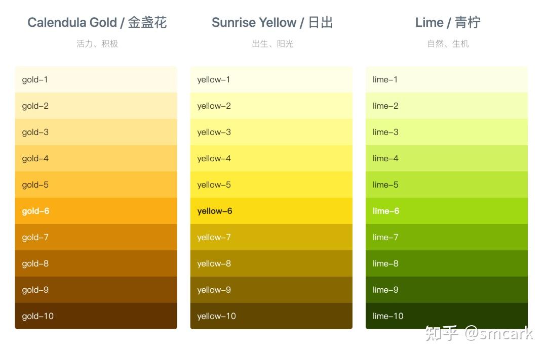 如何提升品质感色彩在设计中的应用