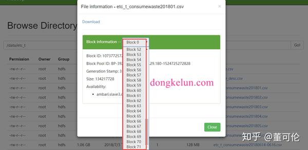 Spark RDD DataFrame 