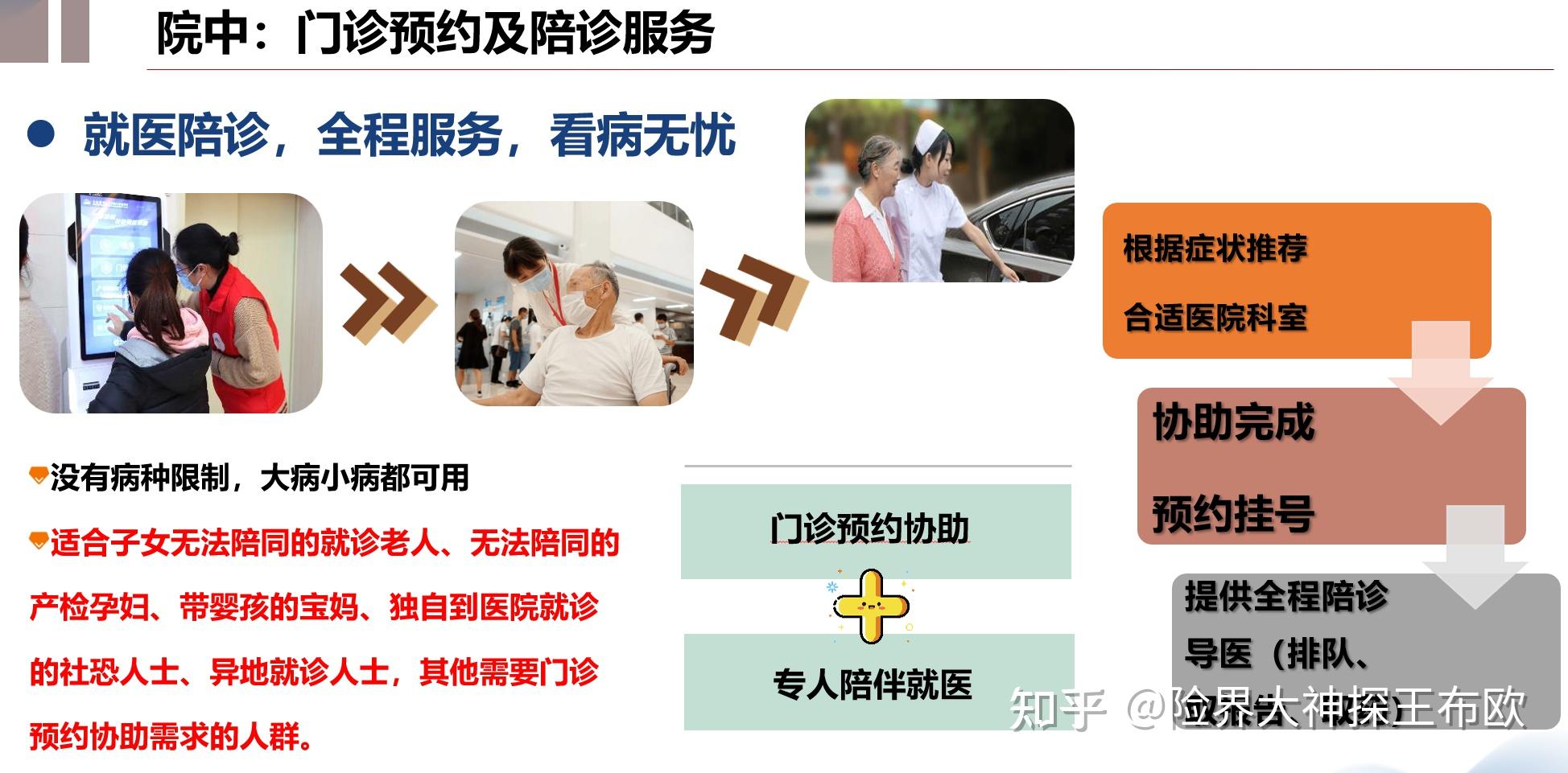 关于中国医学科学院阜外医院异地就医陪诊代挂号检验结果及时解读，异常即刻处理的信息