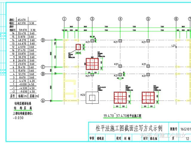 别眨眼 16g101到18g101全套建筑图集