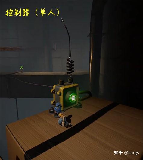 双人成行每关小游戏(双人成行关卡大全(《双人成行》关卡设计元素整理))  第105张