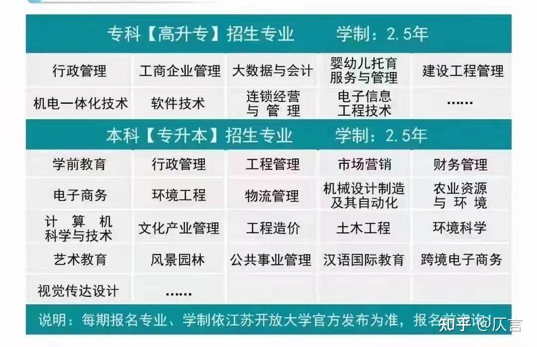 吉林高考录取线_吉林录取高考线是多少分_吉林的高考录取分数线