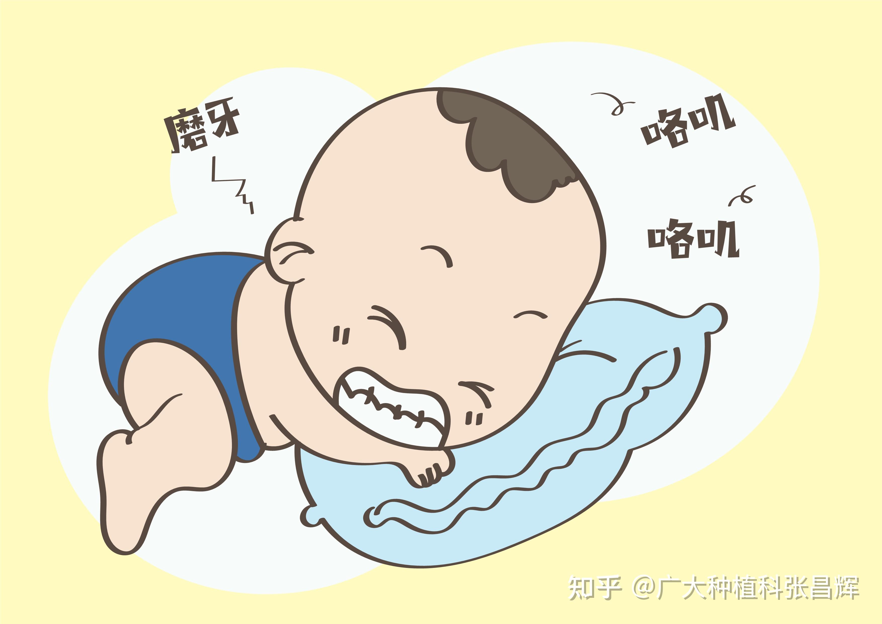 睡觉磨牙怎么根治?它有的5个原因、4个危害和6个解决方法 - 知乎