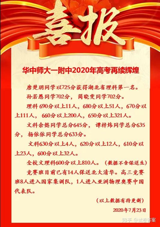 北大录取分数线2024_大学录取分数线2023_清华录取分数线2023