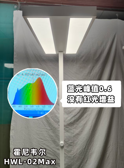 霍尼韦尔护眼大路灯怎么样?书客、霍尼韦尔、米家实测PK谁更优? - 知乎