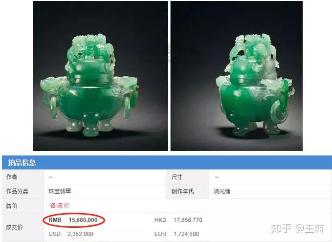捡宝真事：1万欧元买的翡翠香炉，专家鉴定后价值30万！ - 知乎