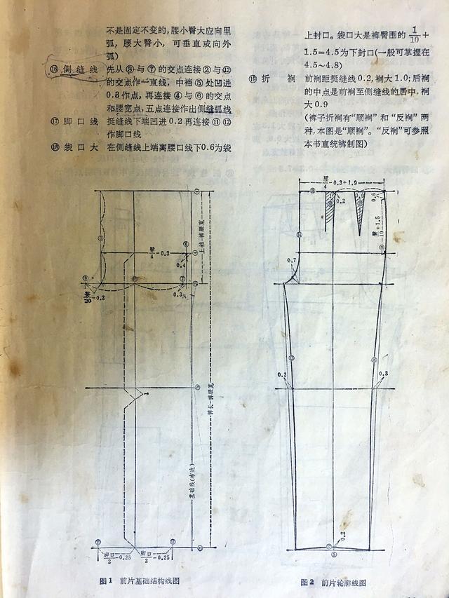 服装裁剪视频全过程 v2-737d5ced21a8d1edcf53f7f282f9bf4e_r.jpg