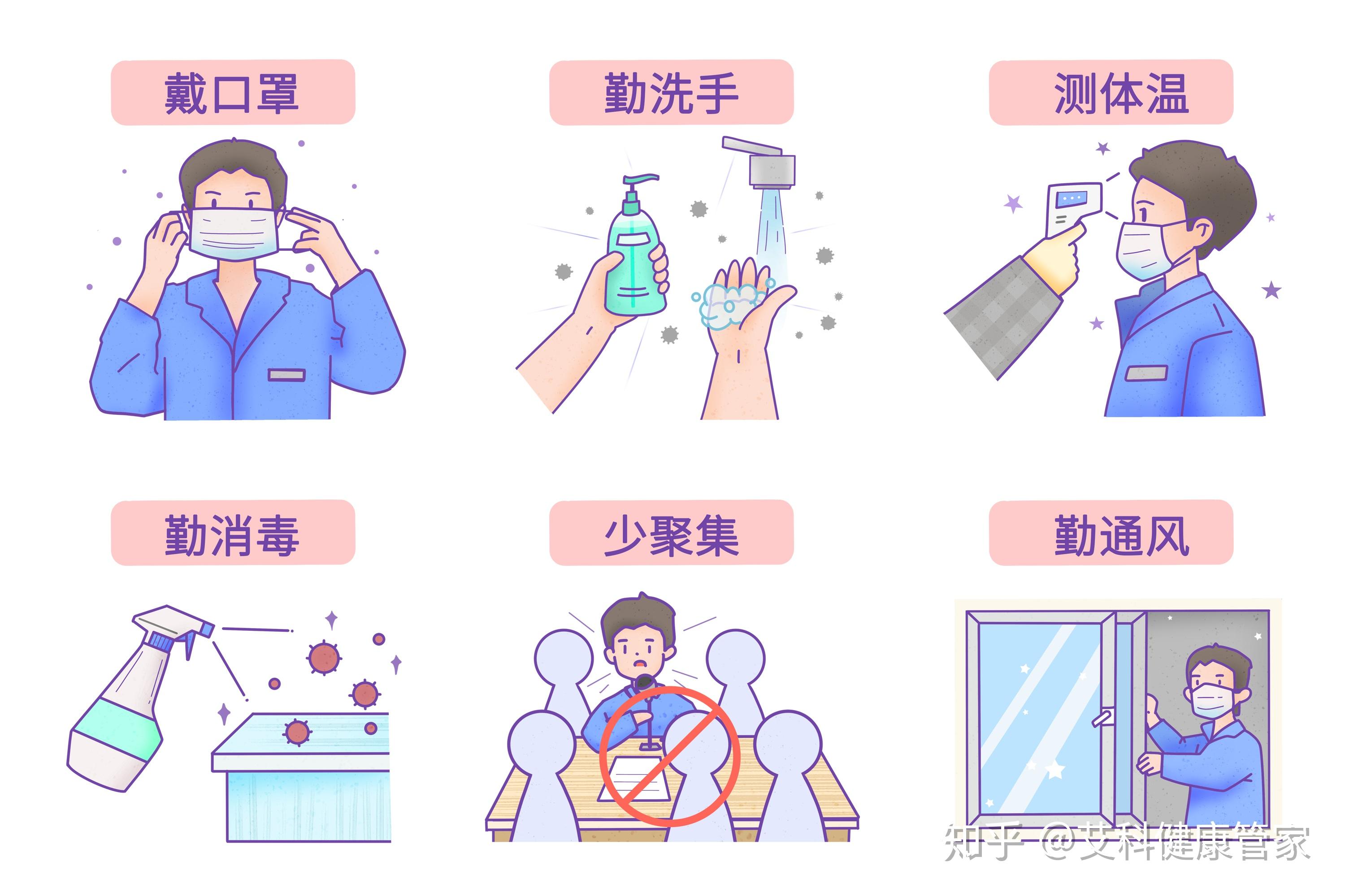 新型冠状病毒来势汹汹糖友该如何应对