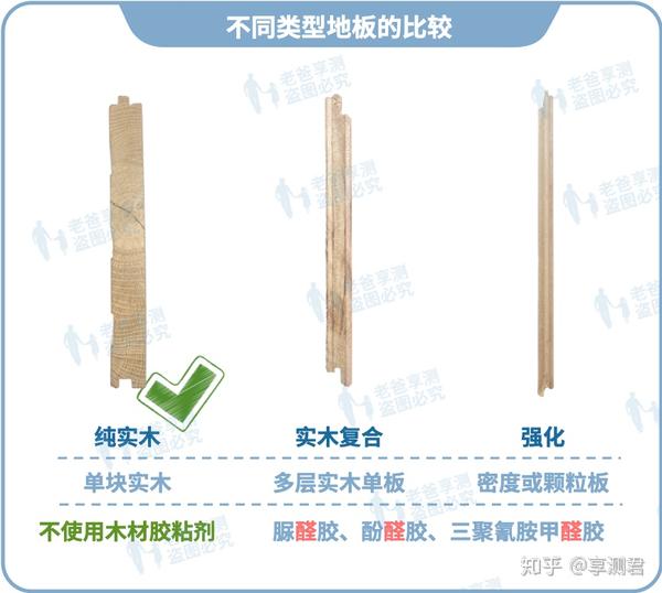 不燃木地板_六扇門燃木刀法在哪學(xué)_六扇門燃木刀法怎么得